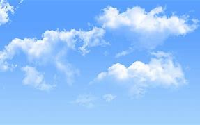 Image result for Light Blue Cloudy Sky