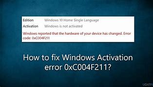 Image result for Activation Error Windows 1.0