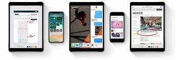 Image result for iOS 12 Device