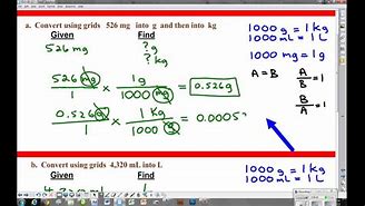 Image result for How to Convert Measurements