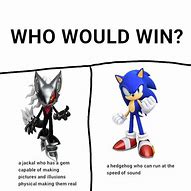 Image result for Sonic Forces Memes