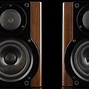 Image result for Dolby Atmos Surround Sound