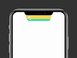 Image result for How to Set Up iPhone with Another iPhone