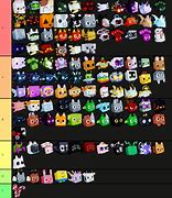 Image result for Pet Sim X All Pets