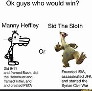 Image result for Funny Work Memes with Sid the Sloth