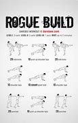 Image result for Rogue Fitness Exercises