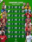 Image result for Champions League Football