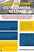 Image result for Image of Back and Frontb CCTV Camera System
