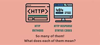 Image result for HTTP Meaning Symbol