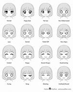 Image result for Confused Face Drawing Meme