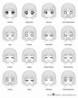 Image result for Mood Chart Anime