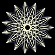 Image result for Polygram Decoration