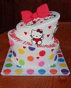 Image result for Hello Kitty Pastel
