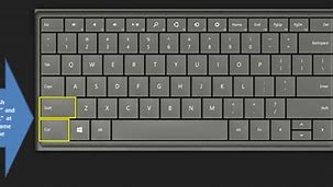 Image result for At Symbol Not Working Keyboard