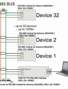 Image result for RS485 Long Cable