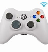 Image result for Xbox 360 Controller Game