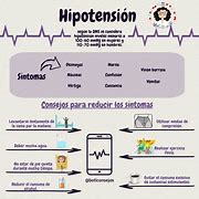 Image result for hipotenso