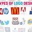 Image result for Logos and Symbols
