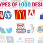 Image result for Different Business Logos