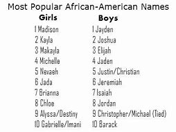 Image result for Black Guy Names