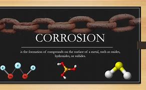 Image result for Corrosion Chemistry