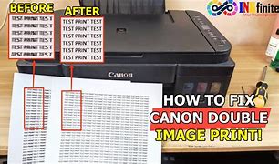 Image result for Printer Prints Double Image