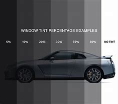Image result for 3M Window Tint