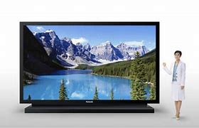 Image result for What Is the Bigest TV in the World