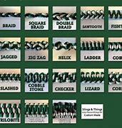 Image result for Types of Paracord