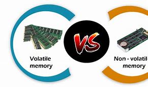 Image result for Volatile memory wikipedia