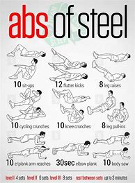 Image result for AB Workouts for Flat Stomach