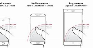 Image result for iPhone 6 Screen Format