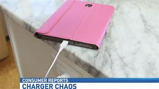 Image result for Phone Charger Cord Chaos