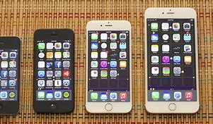 Image result for iPhone 5 and 5S Size