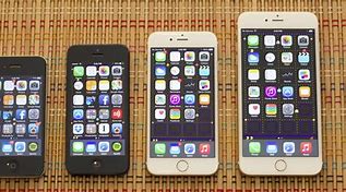 Image result for iphone 5s dimensions