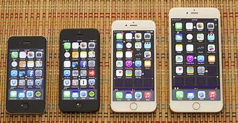 Image result for iPhone 4 vs 5