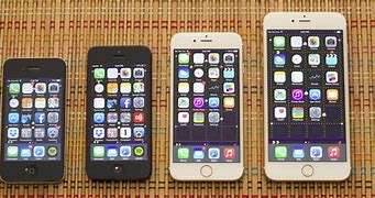 Image result for iPhones That Are 6 Inches