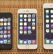 Image result for iPhone 6s Inch Size