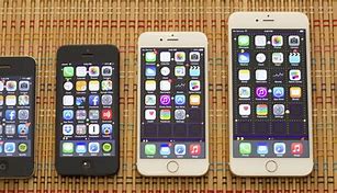 Image result for iPhone 5 and iPhone 6 Differences