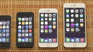 Image result for iPhone 5C vs 5s Size