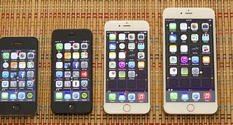 Image result for Difference Between iPhone 5S and iPhone 6