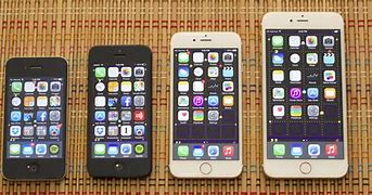 Image result for iphone 5s 6s comparison