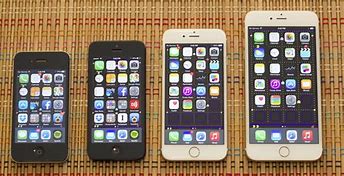 Image result for An iPhone 6