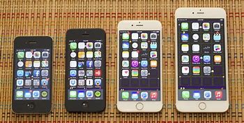 Image result for Target Phones 6 iPhone Circle