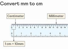 Image result for Is a Millimeter Less than a Centimeter