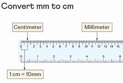 Image result for 4 mm Example