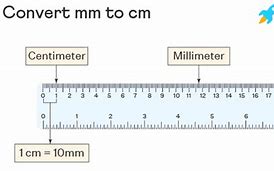 Image result for Centimeters Milimeters Chart