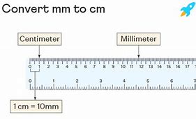 Image result for 1 Cm Is