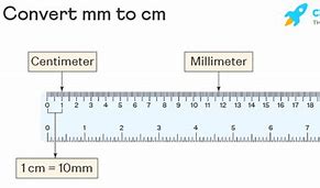 Image result for From Millimeter to Centimeter