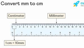 Image result for 9 Millimeters to Centimeters